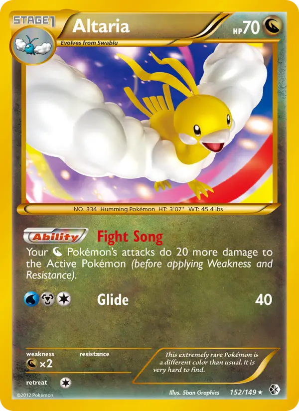 Altaria — Frontières Franchies