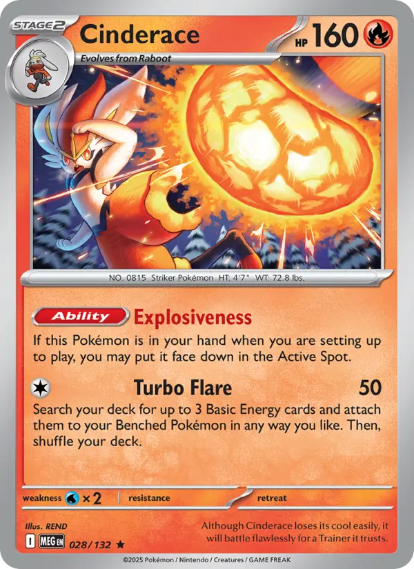 Cinderace — Mega Evolution