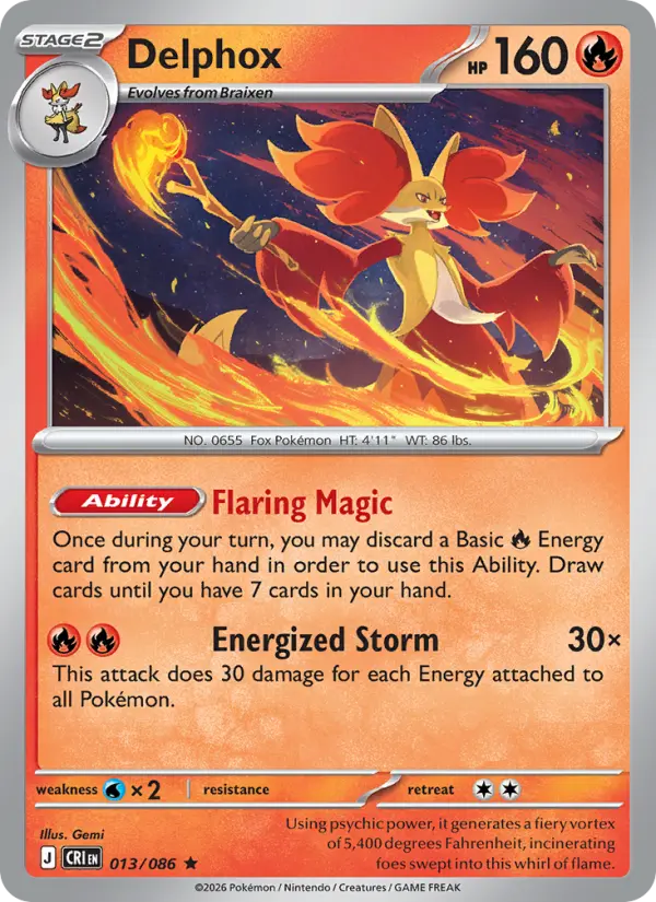 Goupelin — Chaos Ascendant