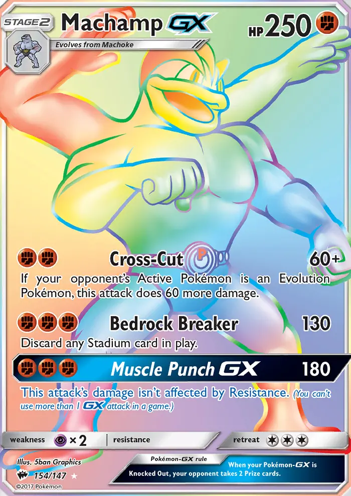 Mackogneur GX — Ombres Ardentes