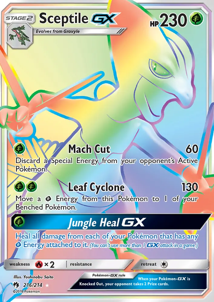 Jungko GX — Tonnerre Perdu