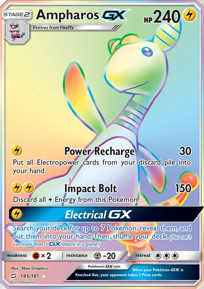 Pharamp GX — Duo de Choc