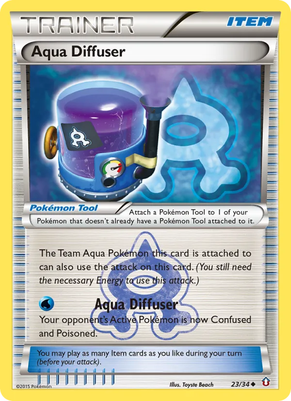Diffuseur Aqua — Double Danger