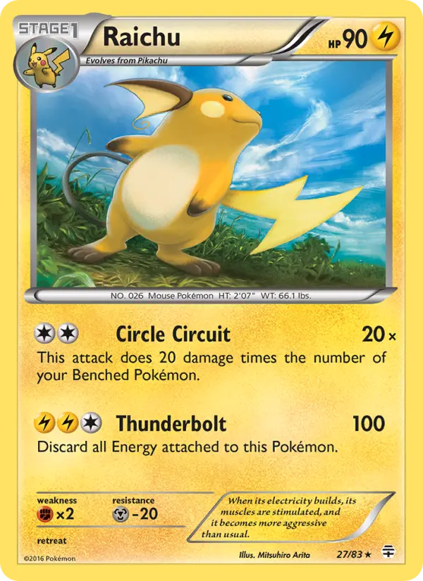 Raichu — Générations