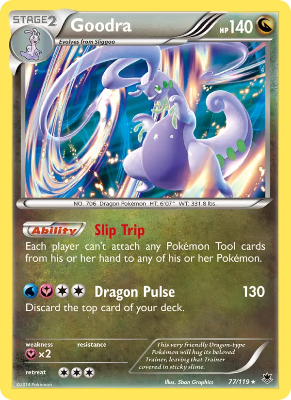 Muplodocus — Vigueur Spectrale
