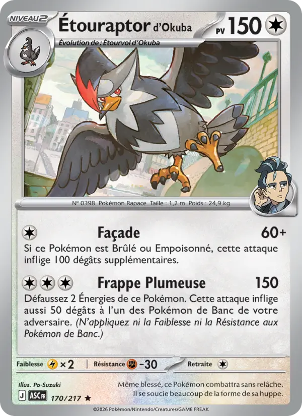 Étouraptor d'Okuba