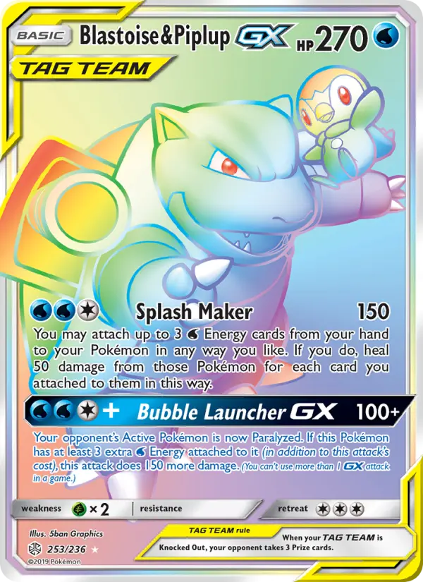 Tortank et Tiplouf GX — Éclipse Cosmique