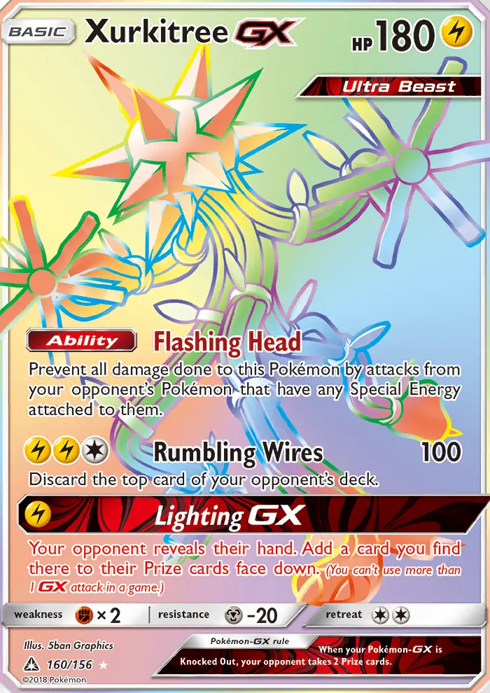 Câblifère GX — Ultra-Prisme