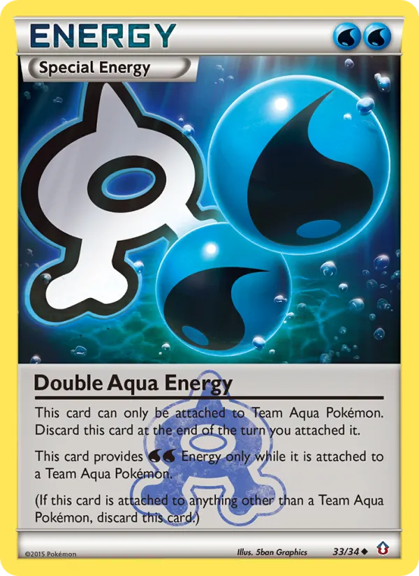 Double Aqua Energy — Double Crisis