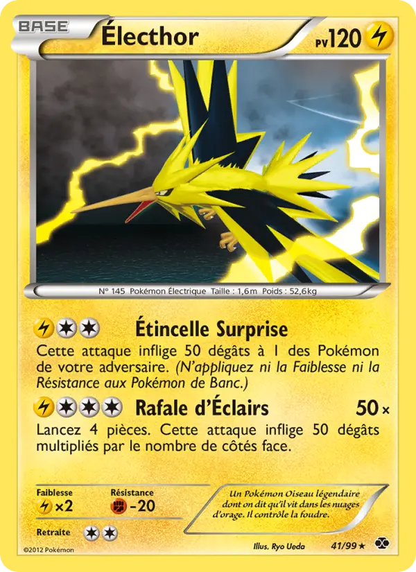 Électhor