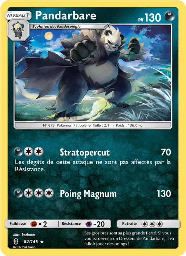 Pandarbare