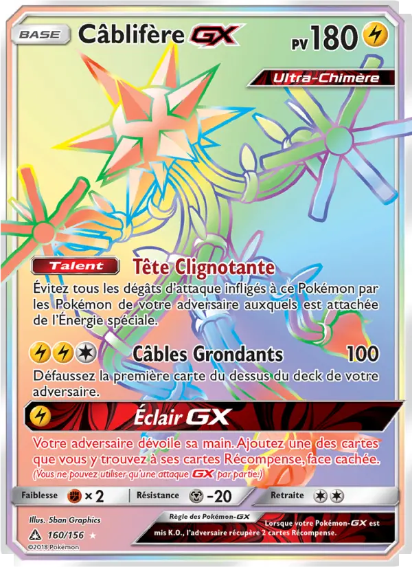 Câblifère GX